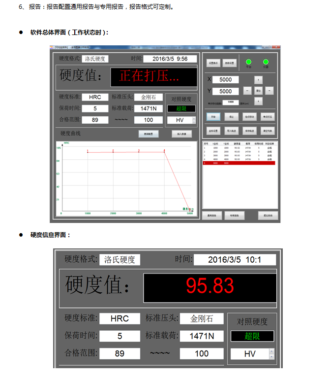 119 洛氏硬度分析系统(图2)