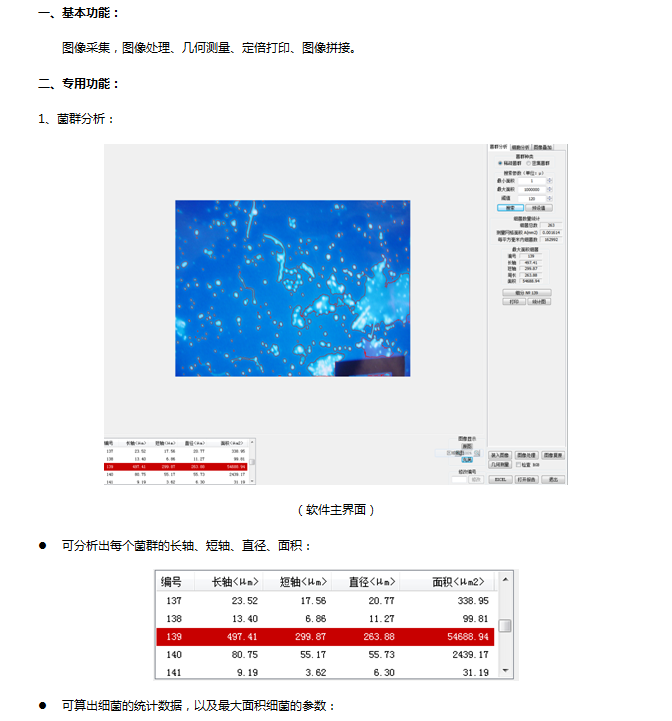 122 生物图像分析软件(图1)