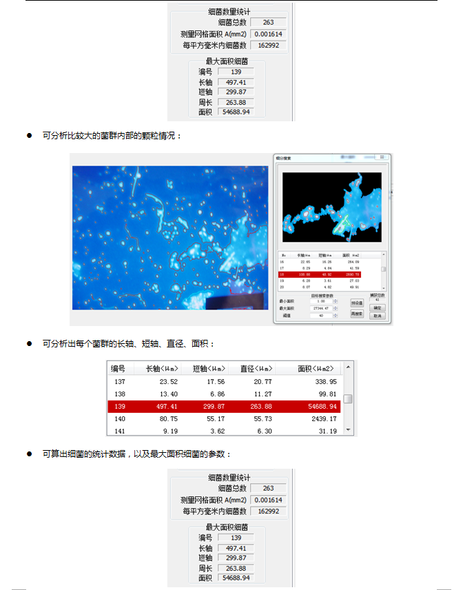 122 生物图像分析软件(图2)