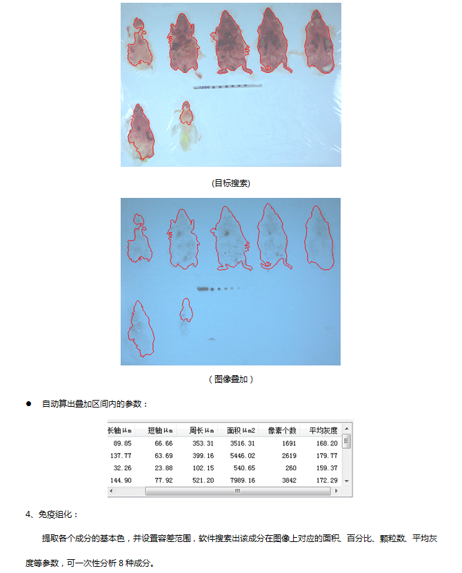 122 生物图像分析软件(图5)