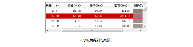 122 生物图像分析软件(图10)