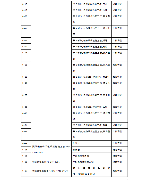 1-02 新版金相软件(图25)