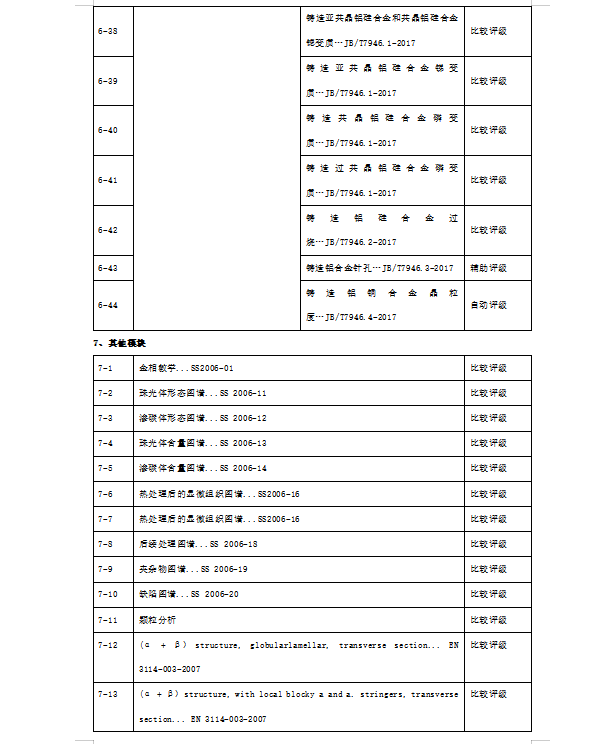1-02 新版金相软件(图26)