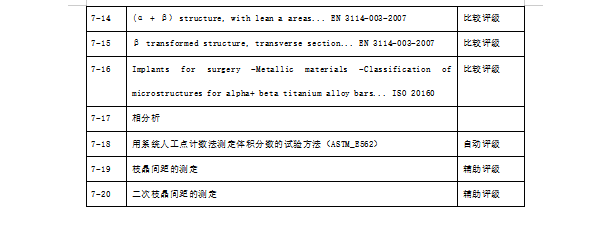 1-02 新版金相软件(图27)