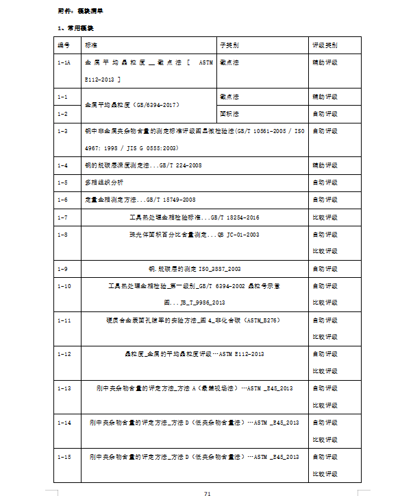1-02 新版金相软件(图11)