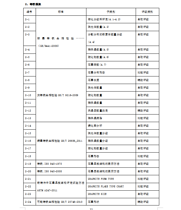 1-02 新版金相软件(图12)