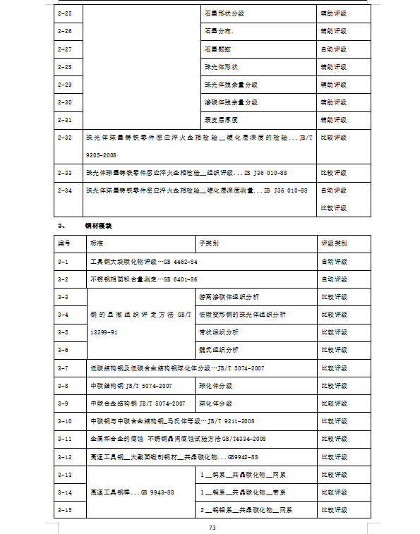1-02 新版金相软件(图13)