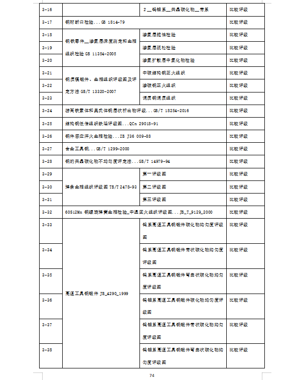 1-02 新版金相软件(图14)