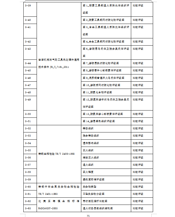 1-02 新版金相软件(图15)
