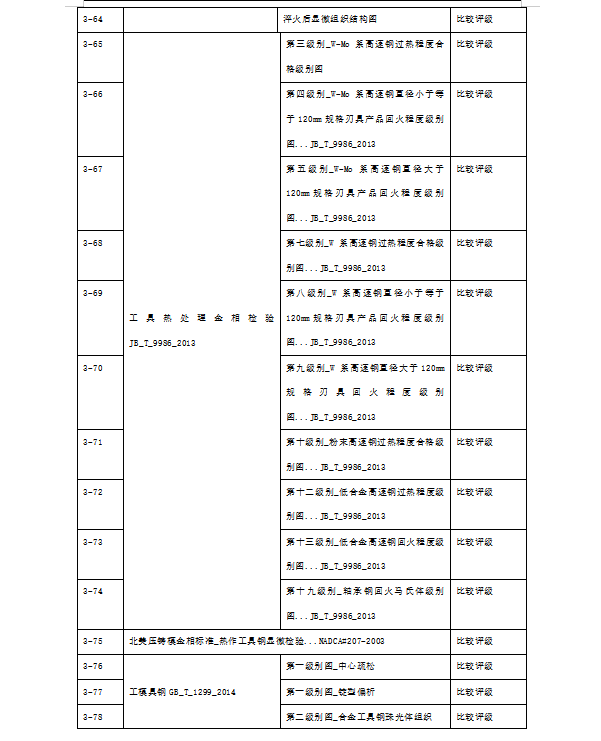 1-02 新版金相软件(图16)