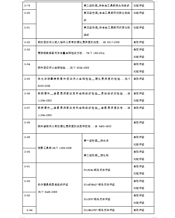 1-02 新版金相软件(图17)