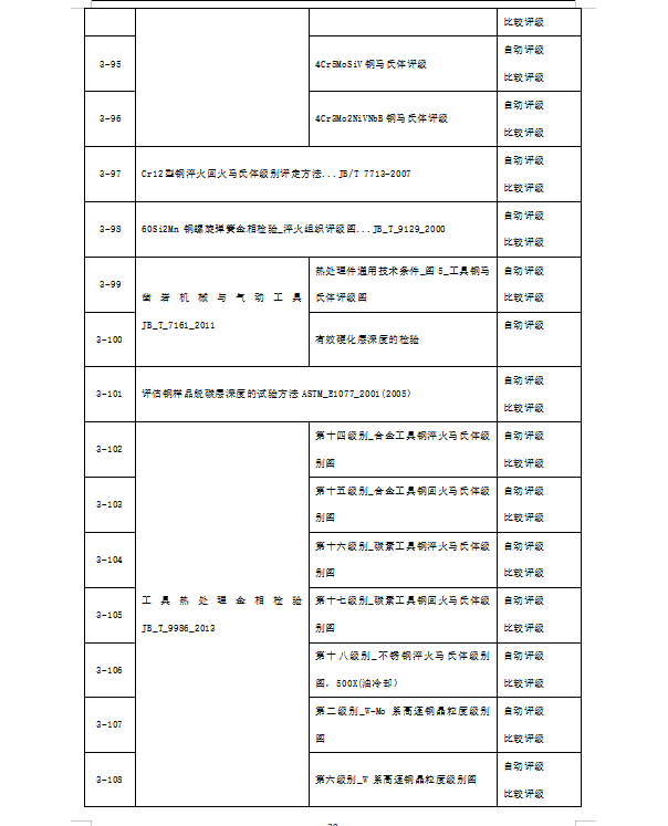 1-02 新版金相软件(图18)