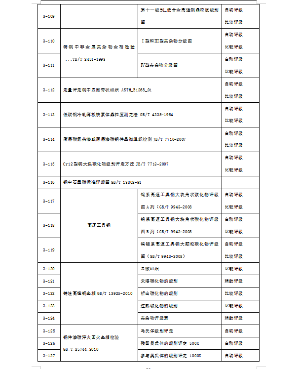 1-02 新版金相软件(图19)