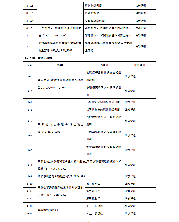 1-02 新版金相软件(图20)