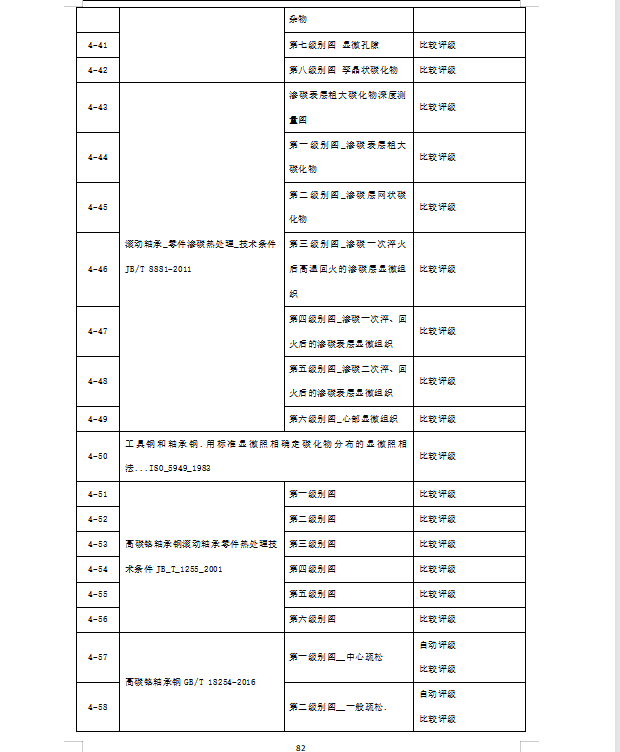 1-02 新版金相软件(图22)