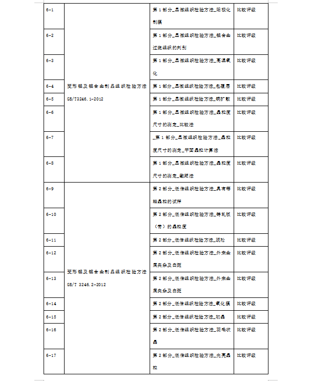 1-02 新版金相软件(图24)